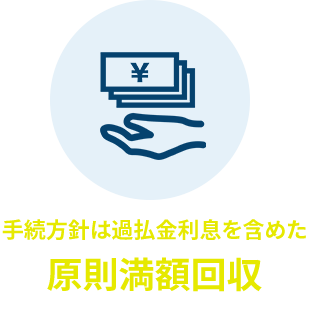 手続方針は過払金利息を含めた原則満額回収