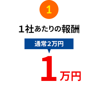 １社あたりの報酬